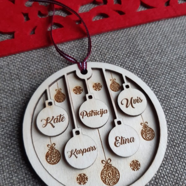 ĢIMENES ROTĀJUMS (5 vārdi)