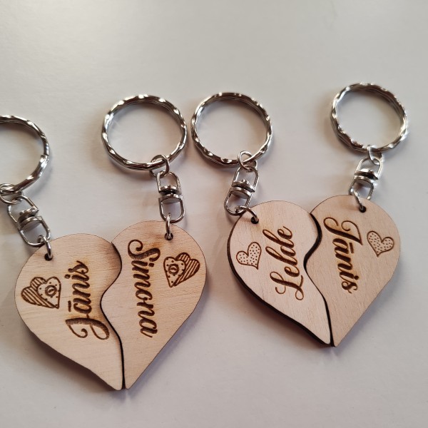 ATSLĒGU PIEKARIŅI PĀRIEM