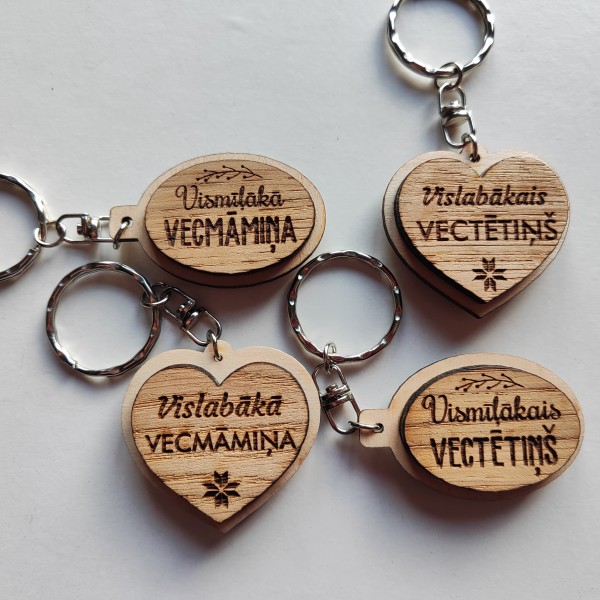 Atslēgu piekariņi VECMĀMIŅA un VECTĒTIŅŠ