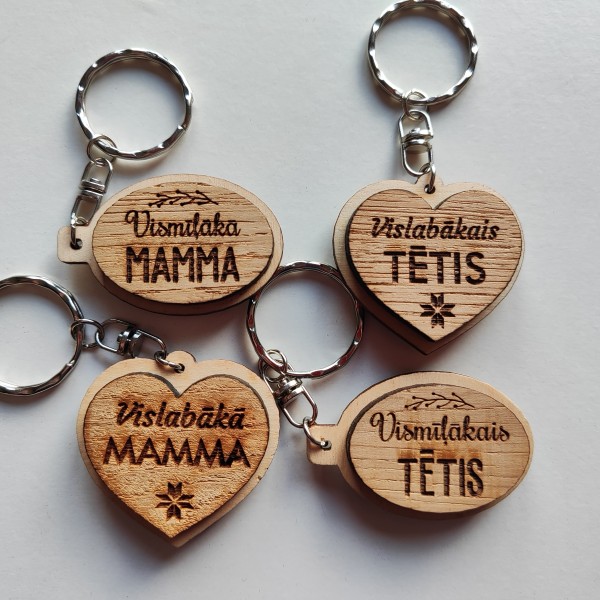 Atslēgu piekariņi MAMMA un TĒTIS