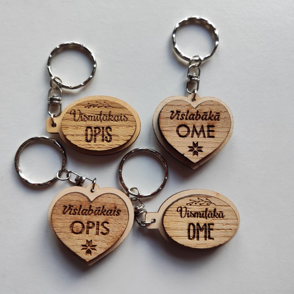 Atslēgu piekariņi OME un OPIS