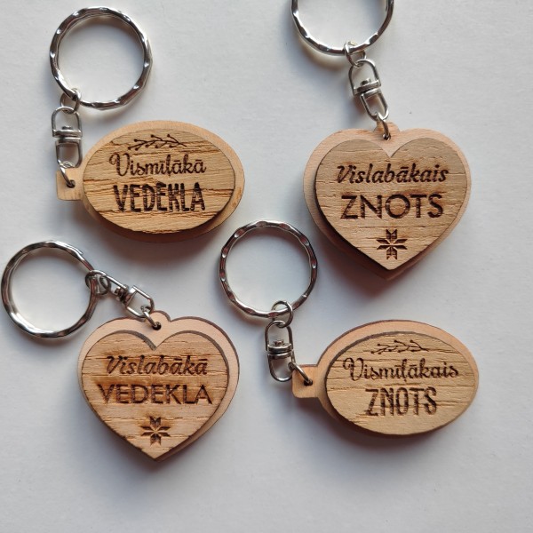Atslēgu piekariņi VEDEKLA un ZNOTS