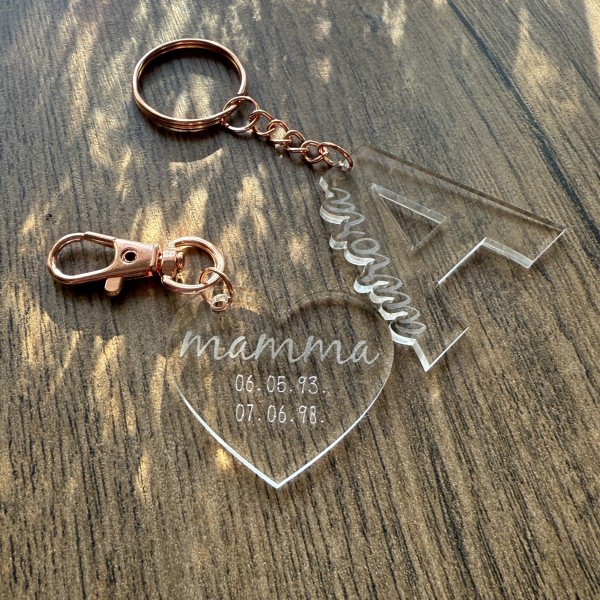 Atslēgu piekariņš - dāvana