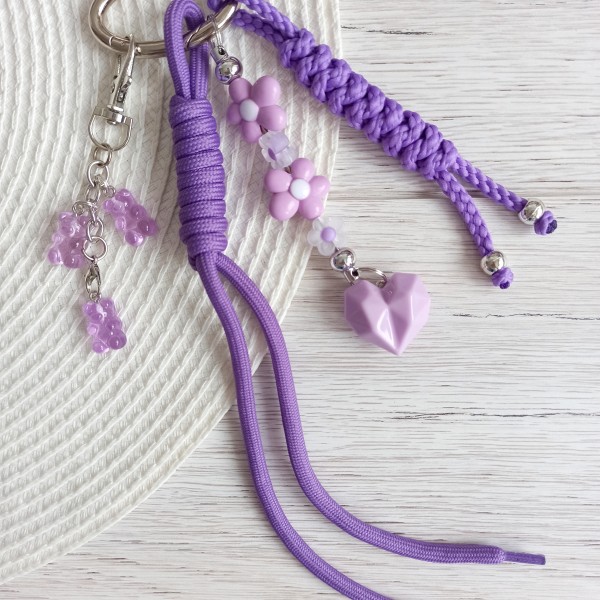 Piekariņš somai, mugursomai